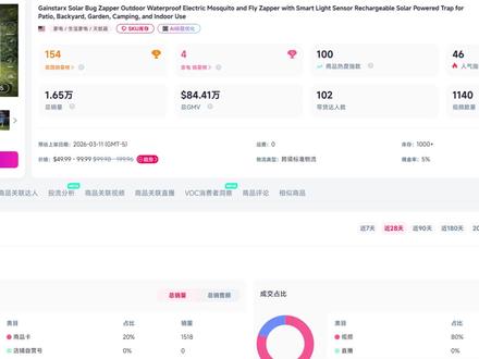 tiktok新手:别再追已经爆的品了! #tiktok选品 #tiktok选品工具 #tk跨境电商 #tiktok美区 #tiktok爆款