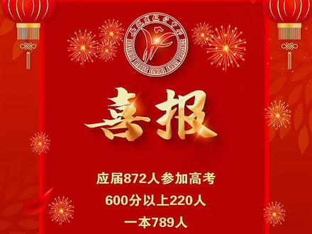 怀宁2021年各校高考喜报(部分)#怀宁 #高考