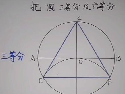 木工师傅是如何快速把圆三等分及六等分的@抖音小助手