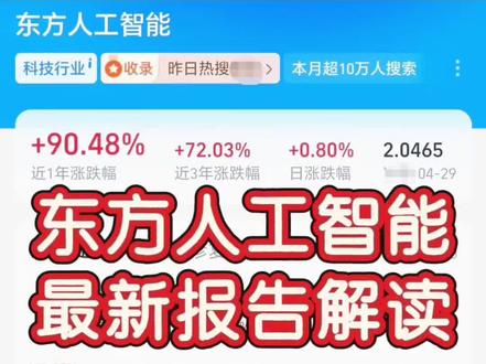 东方人工智能最新报告解读❗ #东方人工智能 #基金科普 #金融知识分享
