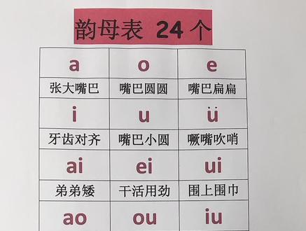 #关注我持续更新小学知识 #一年级语文上册 #一年级语文上册 #好好学习 #一起学习汉语拼音 关注陈老师每天更新一年级知识💕