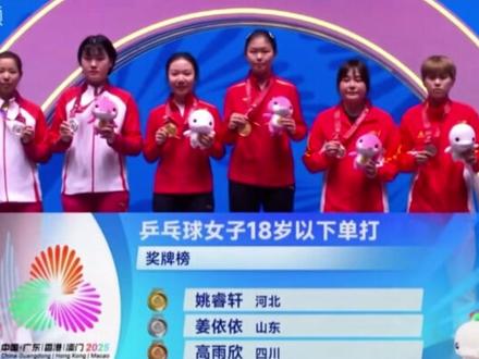 石家庄小将姚睿轩勇夺金牌#全运会 #石家庄 #姚睿轩