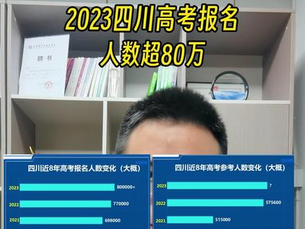 报名人数不等于参考人数!四川家长不用过分焦虑#四川高考 #四川高考报名人数 #高考 #高考志愿填报