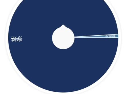 没时间悼念杨戬了 接下来登场的是史上最强御鬼者 #神秘复苏大转盘 #神秘复苏