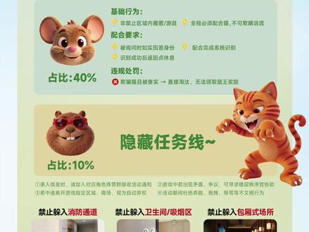 躲猫猫大赛大家可以进主页粉丝群报名哦#躲猫猫 #我爱你五月 #吾悦爱青春 #玉环吾悦广场