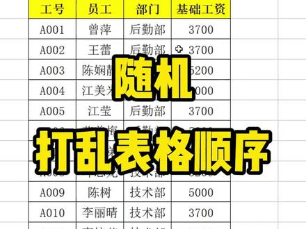 随件将整个表格打乱顺序,用rand随机函数
#办公技巧