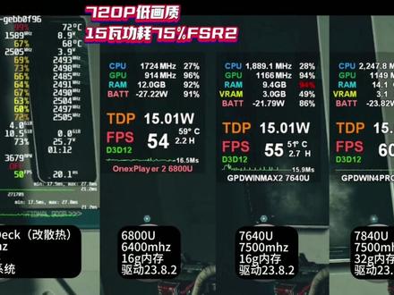 【星空starfield】SteamDeck掌机对比6800U/7640U/7840U国产掌机 #steamdeck掌机 #星空