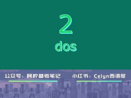 西语数字1-100跟读^^
Los números del uno al cien
#Celyn少儿西语 #少儿西班牙语 #西班牙语 #西语学习 #少儿西语启蒙