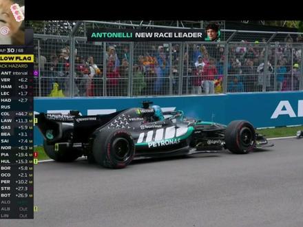 起步红灯没灭,拉塞尔、诺里斯退赛 维斯塔潘第三 乐扣依旧第四 #f1 #维斯塔潘 #拉塞尔 #f1加拿大大奖赛