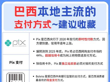 巴西本地的主流支付方式~建议收藏哦#巴西支付 #巴西电商 #巴西银行
