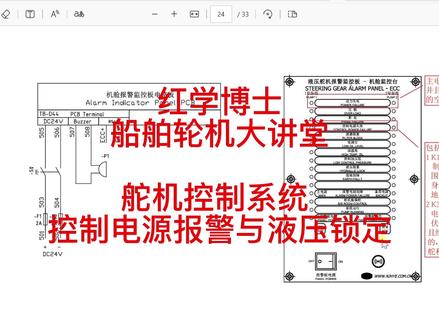 舵机系统报警测试 舵机电路系统图 液压锁