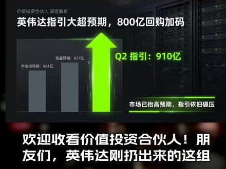 英伟达指引大超预期,800亿回购加码 英伟达刚交出一份"炸裂"季报,但市场真的看懂了吗?Q2营收指引高达910亿美元,比华尔街一致预期整整高出近50亿——而在此之前,市场已经因为超大规模云商上调资本支出而抬高了预期。为什么在所有人都在说AI增速见顶的时候,英伟达反而给出了更强的指引?本期我们从三个核心看点切入:第一,Q2指引与市场预期的真实差距有多大?第二,800亿美元回购背后管理层到底在释放什么信号?第三,ASIC竞争是真威胁还是假想敌?我们用高盛最新研报的数据,把这场"共识vs真相"的博弈拆开说清楚。关注价值投资合伙人,让每一份研报都变成你的投资地图。 #英伟达 #NVDA #高盛研报 #AI芯片 #数据中心