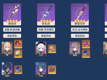 「原神」93个全武器推荐,4分钟知道武器该给谁用