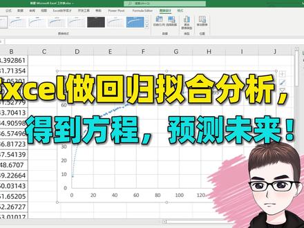 Excel技巧:做回归拟合分析,得到方程,预测未来 #excel #office办公技巧 #excel技巧