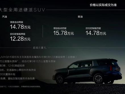 #哈弗H5 配置解读!看看哪款最合适 #抖音汽车 #上抖音看新车 #坦克300