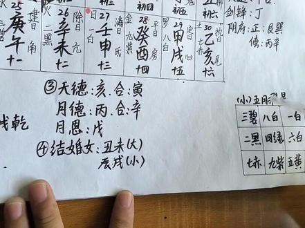 聊聊甲午月的情况#2026年#甲午月 #择日方法 #正五行#传统文化