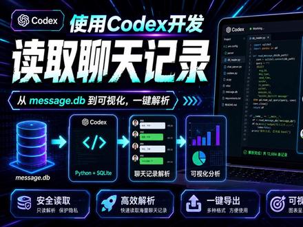 Codex开发软件,轻松导出聊天记录 读取聊天记录并导出#微信机器人#微信自动回复#聊天记录#聊天记录导出#导出聊天记录