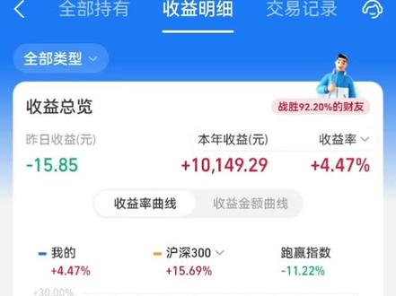 #纳斯达克 #基金 12.11又是周四了,今日小收,纳斯达克买完又限额了,这12月平平无奇啊~