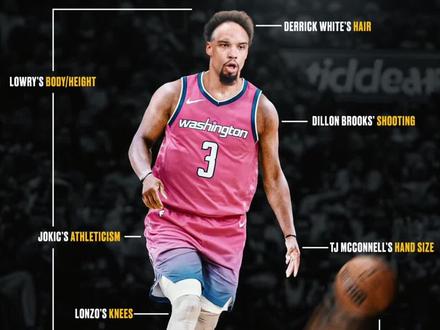 美媒排NBA现役最差建模!这球员能打上CBA吗?