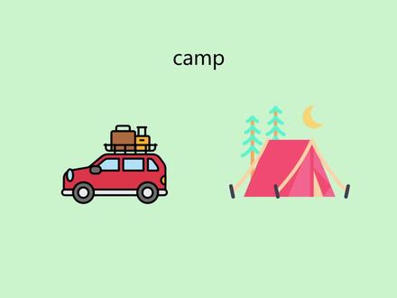野营就是野地里搭帐篷,把人盖住,所以单词camp以字母c开头?#创作灵感 #camp #象形记忆 #背单词 @DOU+小助手