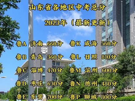 枣庄学院去年分数线_枣庄学院最低录取分数线_枣庄学院分数线