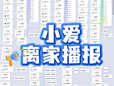 小爱离家播报自动化设置 核心效果:
1、开门准备离家时,自动查询家里有多少盏灯没关;
2、同步查询家里有几台空调未关闭;
3、检查浴霸是否关闭,要是没关,精准播报哪个卫生间的浴霸没关;
4、顺带查看电视是否处于关闭状态;
5、顺便提醒衣服有没有晾晒完毕;
6、以上设备有未关闭/未完成的情况就播报,没问题就直接跳过,不啰嗦;
7、所有家居状态播报完,自动查询本地天气,天气不好就贴心提醒,天气好就祝福我出门玩得开心;
8、全程播报连贯顺畅,不能有明显的停顿间隔。#米家极客版#智能家居#米家#小爱播报 #离家模式