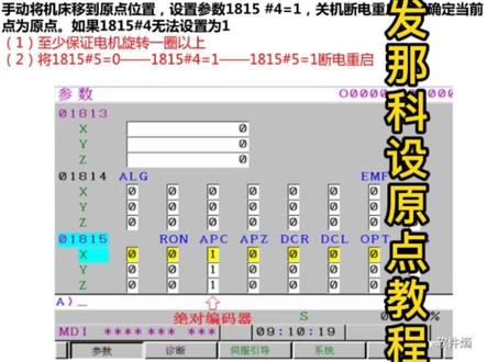 发那科重新设原点,为什么APZ的1设不进去呢?#发那科重设原点 #机床维修