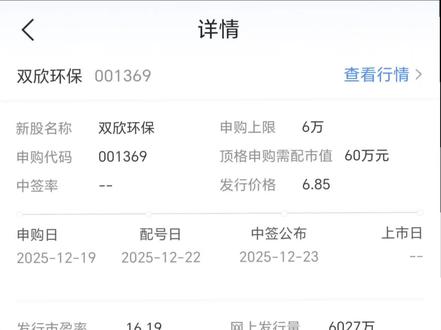 双欣环保打新秘籍,看黄历抽新股中签率高。 #打新股 #抽新股 #看黄历 #财神运