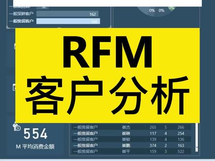 Powerbi制作客户分析模型#可视化财务数据分析 #powerbi