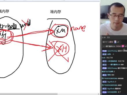前端面试题:JavaScript解构赋值的使用方法