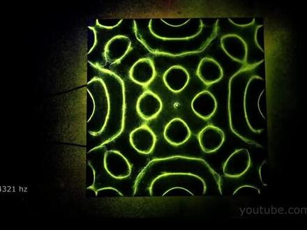 #听力科普
#ucl伦敦大学学院
声音也能被看见
还能绘制美丽的几何图案
一起来看看声音共振的奥秘