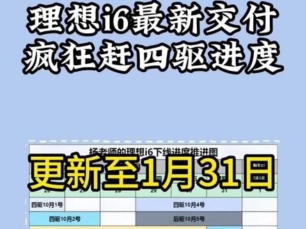 理想i6最新交付情况,今天的四驱一点多#理想i6 #理想i6交付