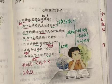 #真实生活分享计划#语文课本知识点 #小学语文手写 #小学语文