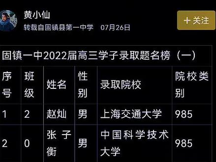 固镇一中高考录取榜👍👍👍