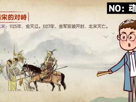 初中历史讲解#初中历史讲解