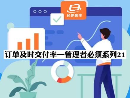 订单及时交付率