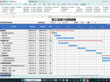 进度计划表一键转横道图 #工程小助手 #横道图 #甘特图 #施工进度横道图 #横道图自动生成表格 @横道图A