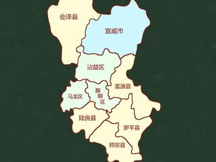 曲靖市隶属于云南省,辖3区5县1市,你对这座城市了解多少?#曲靖