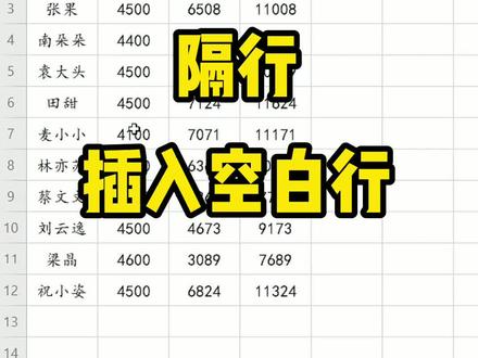 怎么批量隔行插入空白行呢?#excel #wps表格技巧