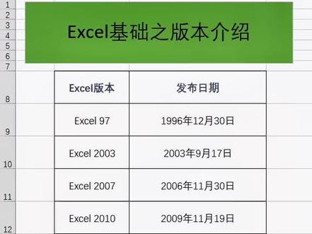 #Excel Excel版本介绍,推荐使用2019版本,新的版本会涵盖老版本功能。@抖音小助手
