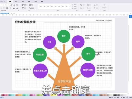 亿图图示如何导入Visio格式文件#亿图图示#办公技巧#干货分享