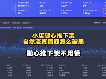 小店随心推标准下线,自然流直播间怎么破局#小店随心推 #自然流量 #直播带货 #全域 #直播运营