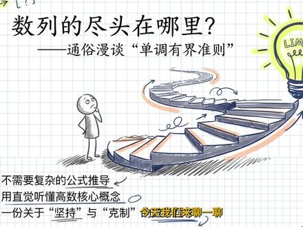 数列极限存在的判定步骤#考研数学 #考研数学张宇 #考研数学武忠祥 #考研复试ama