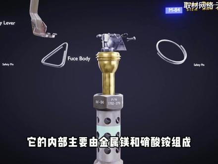 闪光弹威力有多大,闭眼转身能躲的过去吗 #军事科普