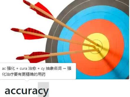 #英语单词 #英语四级 #背单词 英语4500单词--accuracy