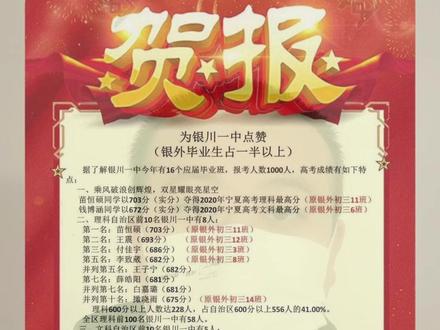 宁夏银川一中高考升学率,一本率,夺得文理科状元。银外毕业生占一半以上