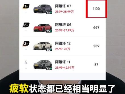 左手打小米,右手捏尚界,#阿维塔06T 可行吗?