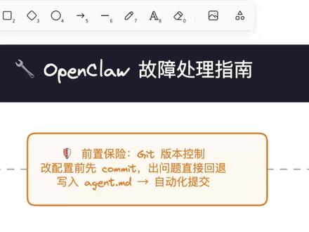 Openclaw总是挂怎么办? 2个场景,5种方法帮你解决!
#ai #openclaw