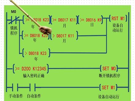 客户不付设备的尾款,怎么用PLC编程实现定时停机呢?