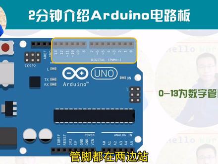 2分钟介绍uno板#ardiuno